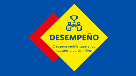 Desempeño